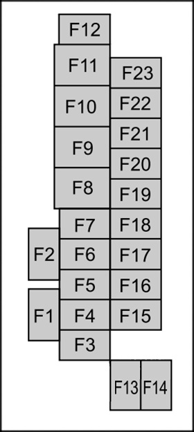 10 Pezzi Di Fusibili In Miniatura Da 20 Ampere E 30 Ampere FMM MCASE Tipo Maxi ("Low Blow - Foto 3