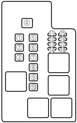 Lancia Musa (2007-2012) - scatola fusibili e relè - Schema fusibili Lancia Musa (2007-2012) - scatola fusibili e relè - Schema fusibili