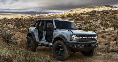 Ford Bronco (2021) – scatola fusibili e relè