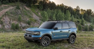 Ford Bronco Sport (2021) – scatola fusibili e relè
