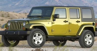 Jeep Wrangler JK (2008-2010) - scatola fusibili e relè