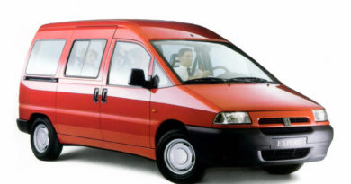 Peugeot Expert (1995-2003) - scatola fusibili e relè