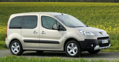 Peugeot Partner II (2008-2013) - scatola fusibili e relè