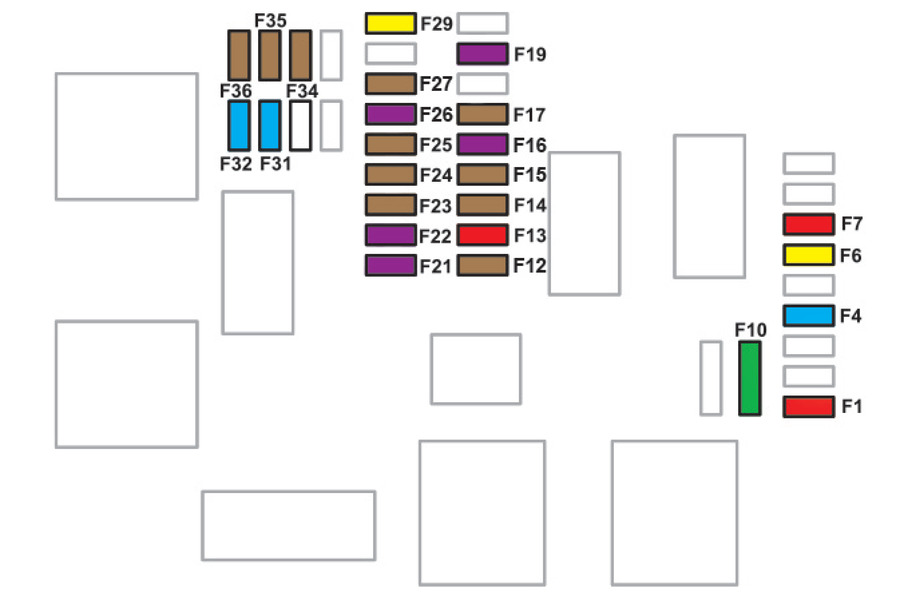 Peugeot 307 (2004) - Scatola Fusibili E Relè - Schema Fusibili - Foto 7