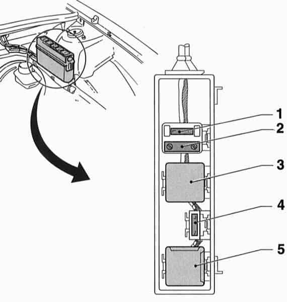 opel-corsa-b-1993-2000-scatola-fusibili-e-rel-schema-fusibili