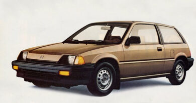 Honda Civic (1984-1987) - scatola fusibili e relè