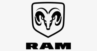 Dodge RAM 1500, 2500, 3500 (2011-2013) - scatola fusibili e relè