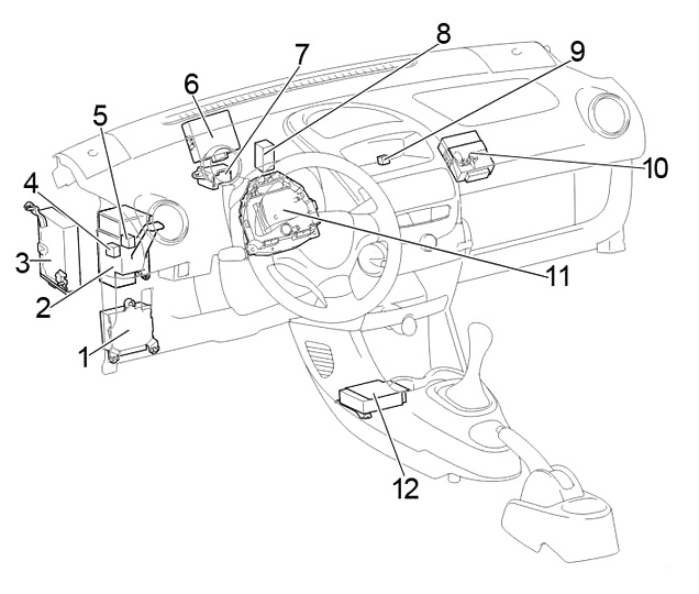 Audi A3 (8P) (2003-2013) - scatola fusibili e relè - Schema fusibili Audi A3 (8P) (2003-2013) - scatola fusibili e relè - Schema fusibili