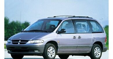 Chrysler Voyager (1996-2000) - scatola fusibili e relè