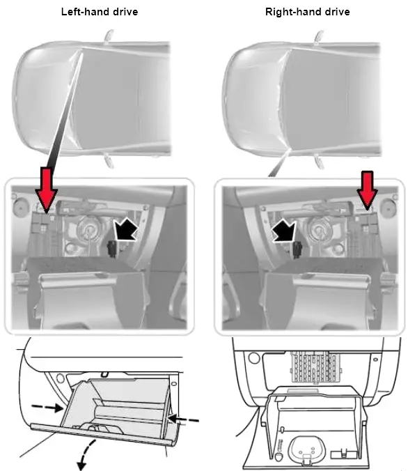 Ford Fusion (modello europeo) (2002-2012) - scatola fusibili e relè
