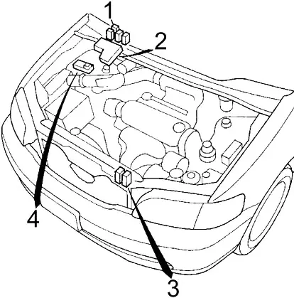 Honda Odyssey RA (1994-1998) - scatola fusibili e relè
