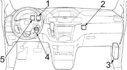 Honda Odyssey RL5 (2011-2017) - scatola fusibili e relè