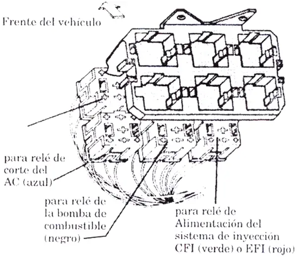 Volkswagen Gol e Pointer (1994-1999) - scatola fusibili e relè
