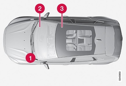 Volvo V40 (2015) - scatola fusibili e relè