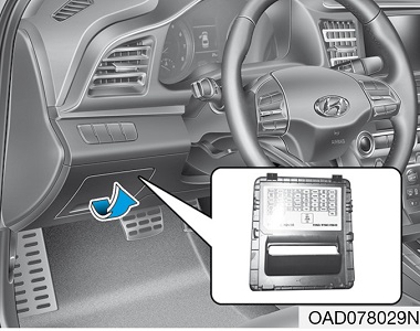 Hyundai Elantra (2019-2020) - scatola fusibili e relè