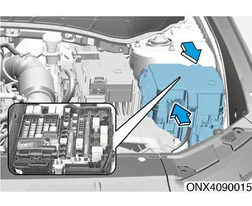 Hyundai Tucson NX4 (2021-2022) - scatola fusibili e relè