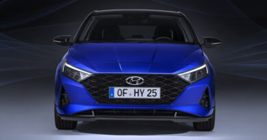 Hyundai i20 (2019) - scatola fusibili e relè
