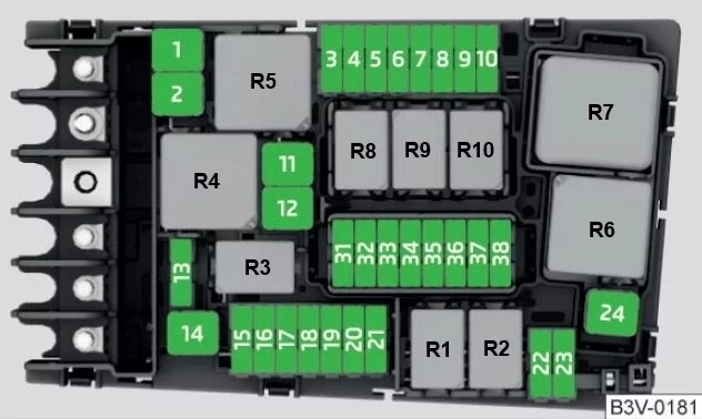 Seat Tarraco (2022) - scatola fusibili e relè