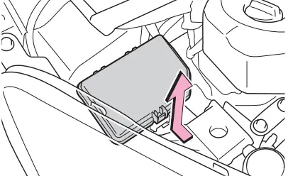 Toyota Verso-S (2010-2017) - scatola fusibili e relè