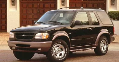 Ford Explorer (1994-2003) - scatola fusibili e relè