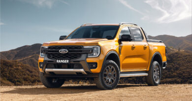 Ford Ranger (2021-2022) - scatola dei fusibili