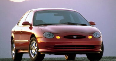 Ford Taurus (1995-1999) - scatola dei fusibili