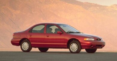 Ford Contour (1995-2000) - Scatola dei fusibili