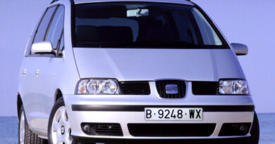 SEAT Alhambra 7M (1996-2010) - Scatola dei fusibili