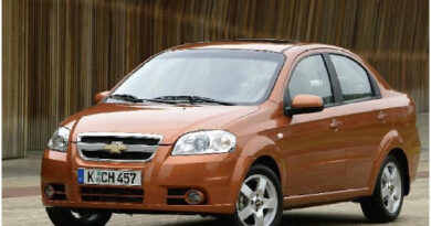 Chevrolet Aveo (2007-2011) - Scatola dei fusibili