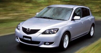 Mazda 3 (2004-2005) - Scatola dei fusibili