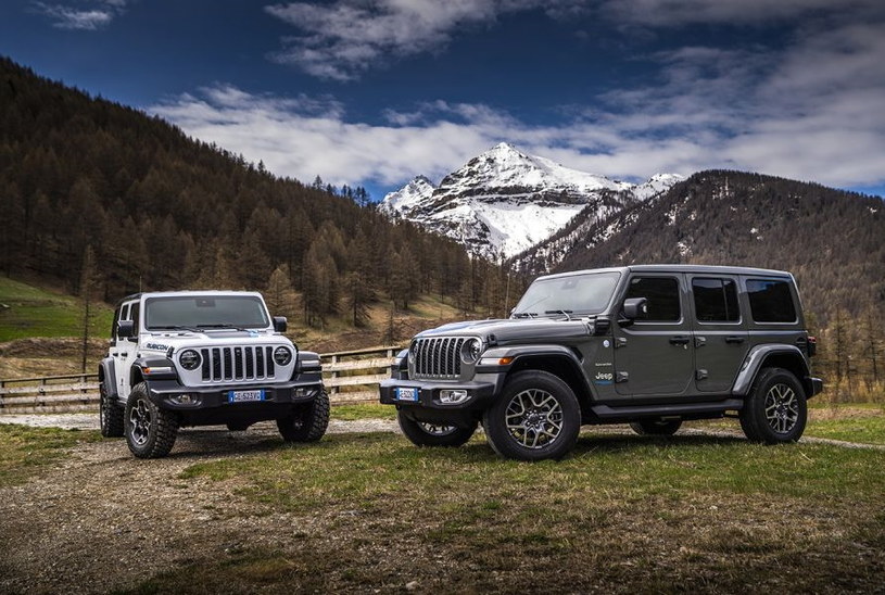 Jeep Wrangler (2022) - scatola dei fusibili