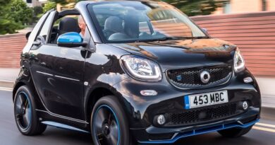 Smart Fortwo A453