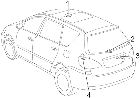 Toyota Ipsum (2001-2009) - scatola dei fusibili e dei relè