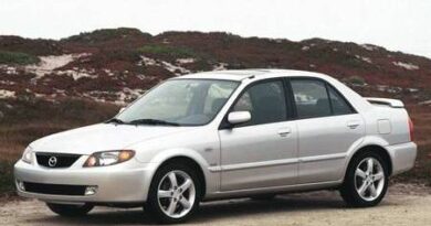 Mazda Protegé (2002-2003) - Scatola dei fusibili