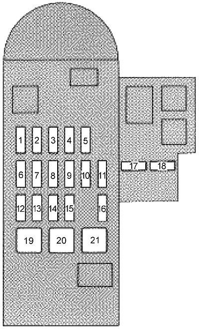 Lexus SC 300 (1991-2000) - Scatola dei fusibili