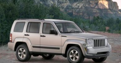 Jeep Cherokee KK (2008-2012) - Scheda tecnica