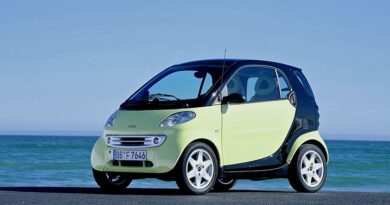 Smart Fortwo A450