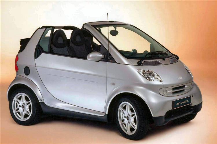 Smart City Coupé (2002-2007) - scatola dei fusibili
