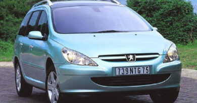 Peugeot 307 SW (2003) - scatola dei fusibili