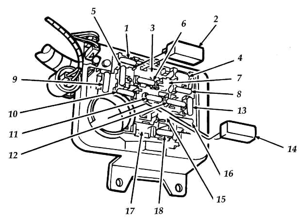 Ford Aerostar (1992-1997) - Scatola dei fusibili