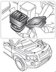 Land Rover Freelander L314 - Schema della scatola dei fusibili - Scatola dei fusibili supplementare