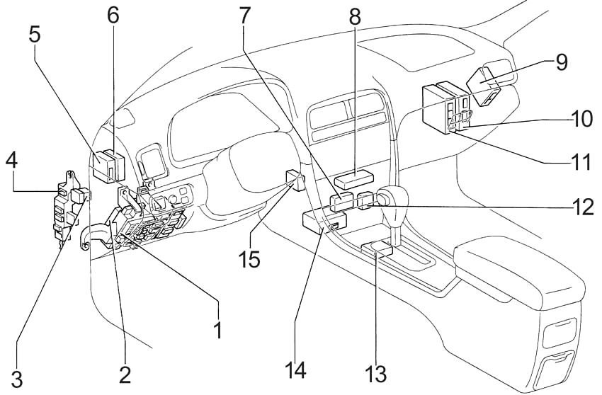 Lexus ES 300 (XV20) (1996-2001) - scatola dei fusibili