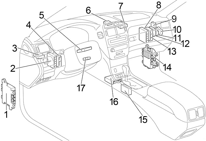 Lexus LS 430 (XF30) (2000-2006) - Scatola dei fusibili