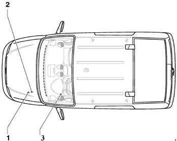 Volkswagen Caddy - Schema della scatola dei fusibili - posizione