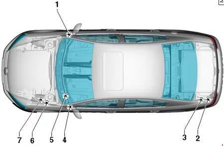 Volkswagen Passat B7 – diagrama da caixa de fusíveis – localização
