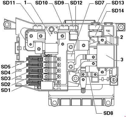 Volkswagen Touareg – diagrama da caixa de fusíveis – atribuição de fusíveis e relé na caixa de pré-fusíveis, debaixo do banco do condutor