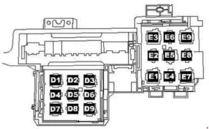 Volkswagen Touareg – diagrama da caixa de fusíveis – localização dos relés da caixa electrónica no lado esquerdo por baixo do painel de instrumentos, perto da consola central